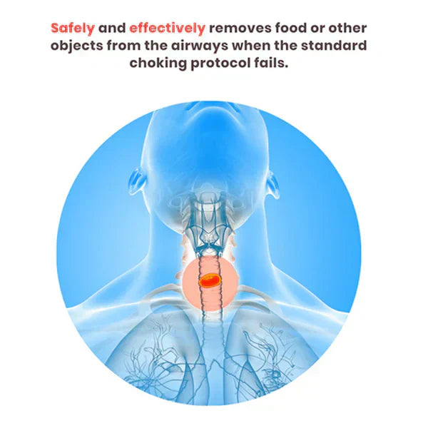 Rushify™ ANTI-CHOKING DEVICE